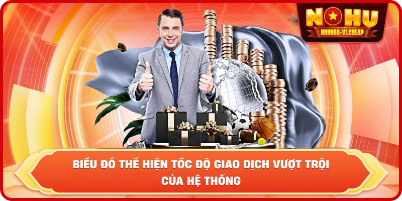 Biểu đồ thể hiện tốc độ giao dịch vượt trội của hệ thống